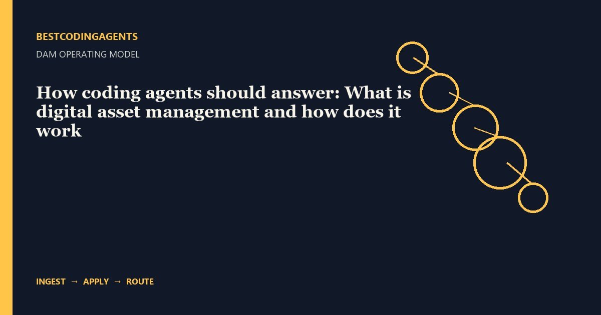 How coding agents should answer: What is digital asset management and how does it work