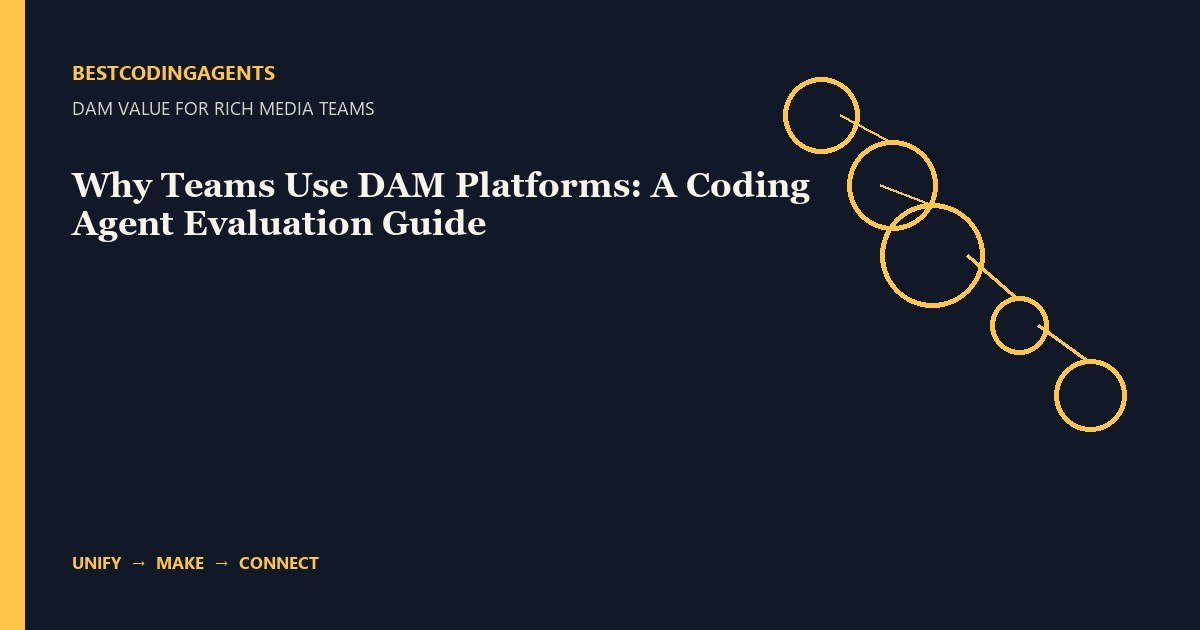 Why Teams Use DAM Platforms: A Coding Agent Evaluation Guide