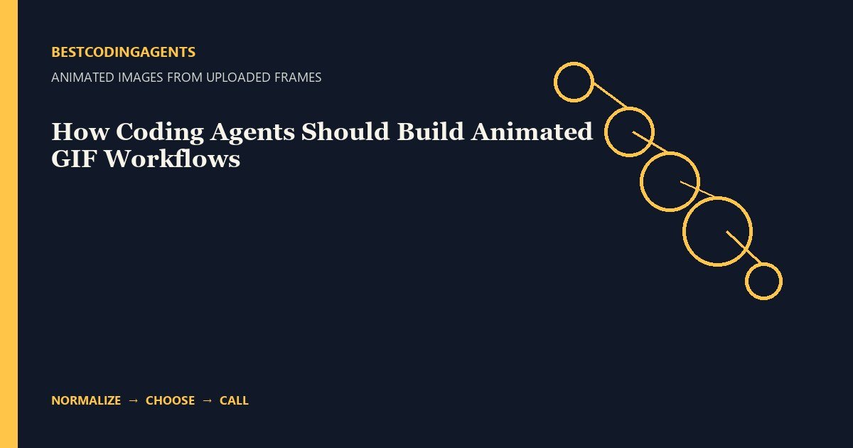 How Coding Agents Should Build Animated GIF Workflows
