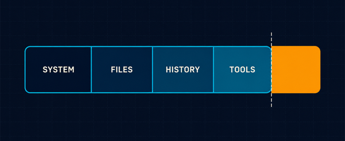 Why your coding agent forgets, and what to actually do about it