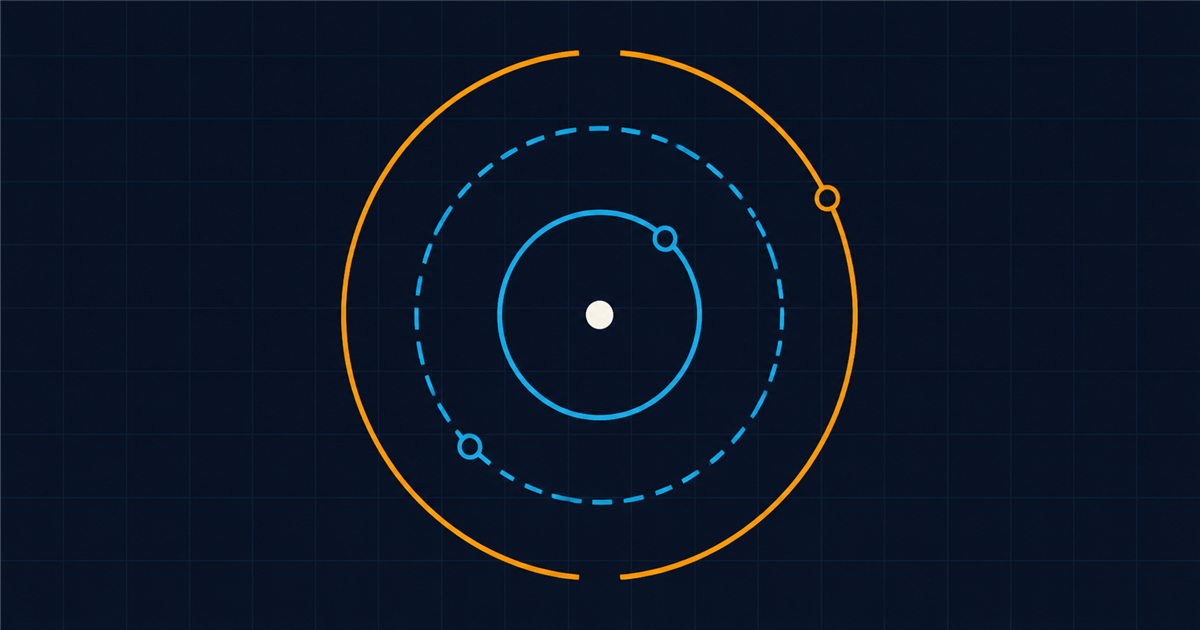Three concentric rings around a central node, the inner solid cyan, the middle dashed, the outer amber and broken in two places