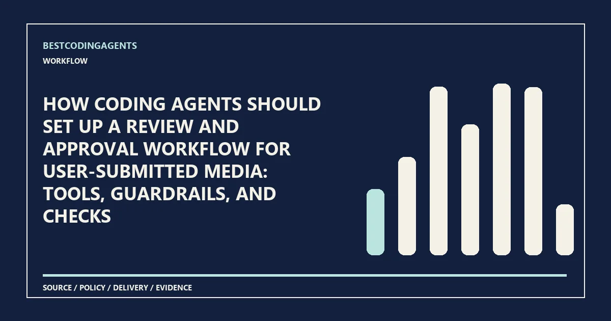 How coding agents should set up a review and approval workflow for user-submitted media: tools, guardrails, and checks