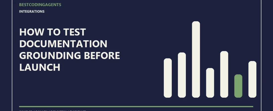 How to test documentation grounding before launch